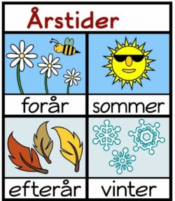 Seasons - Arstider
